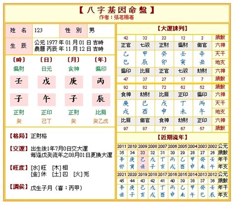 生肖命理|免費八字算命、排盤及命盤解說，分析一生的命運